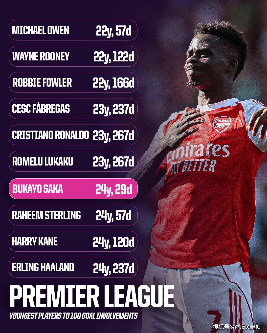 多米体育app里程碑夜底特律活塞主帅复盘，英超赛前刷纪录，管理层满意，临场指挥获称赞的简单介绍